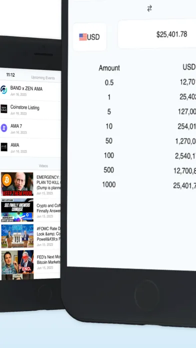 تصاویر CoinLore Cryptocurrency Prices