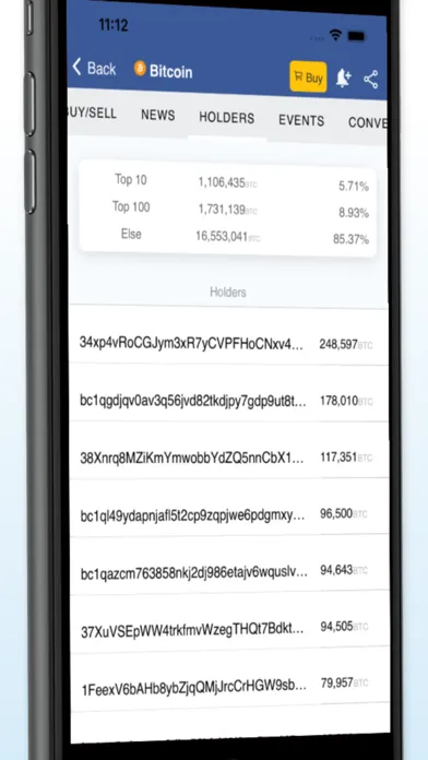 تصاویر CoinLore Cryptocurrency Prices
