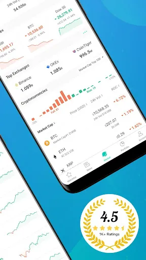 صور CoinView: Crypto Portfolio App