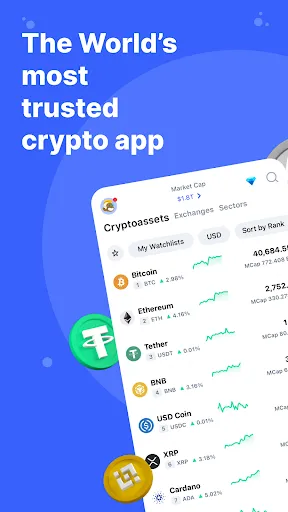 Скриншоты CoinMarketCap: Crypto Tracker