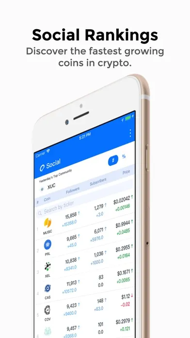 Coinmunity Bitcoin/Altcoin App應用截圖