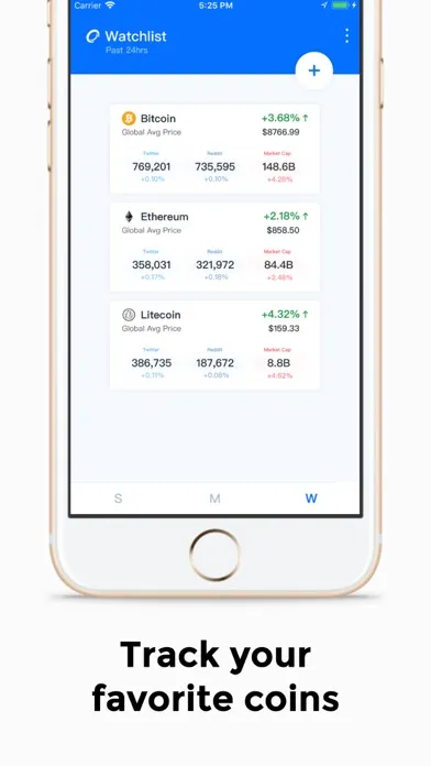 Coinmunity Bitcoin/Altcoin App應用截圖