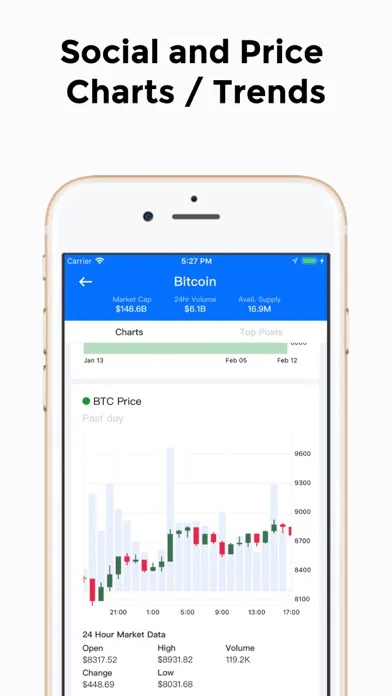 Coinmunity Bitcoin/Altcoin App應用截圖