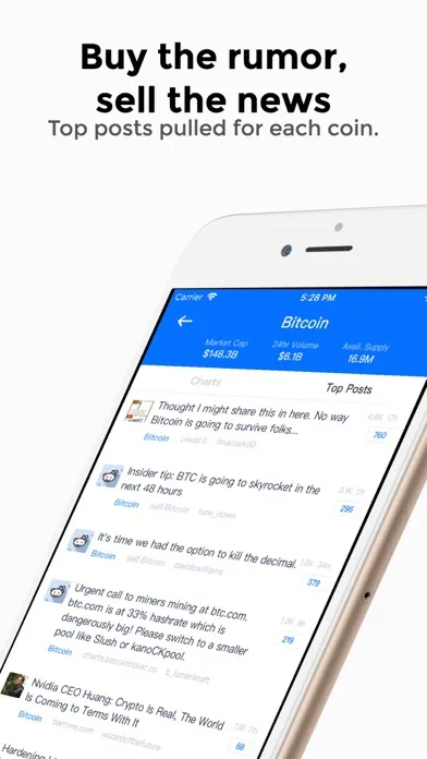Coinmunity Bitcoin/Altcoin App應用截圖
