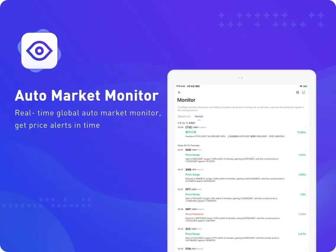 Скриншоты CoinNess-bitcoin index&news iPad 