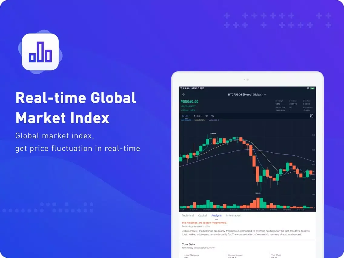 Скриншоты CoinNess-bitcoin index&news iPad 