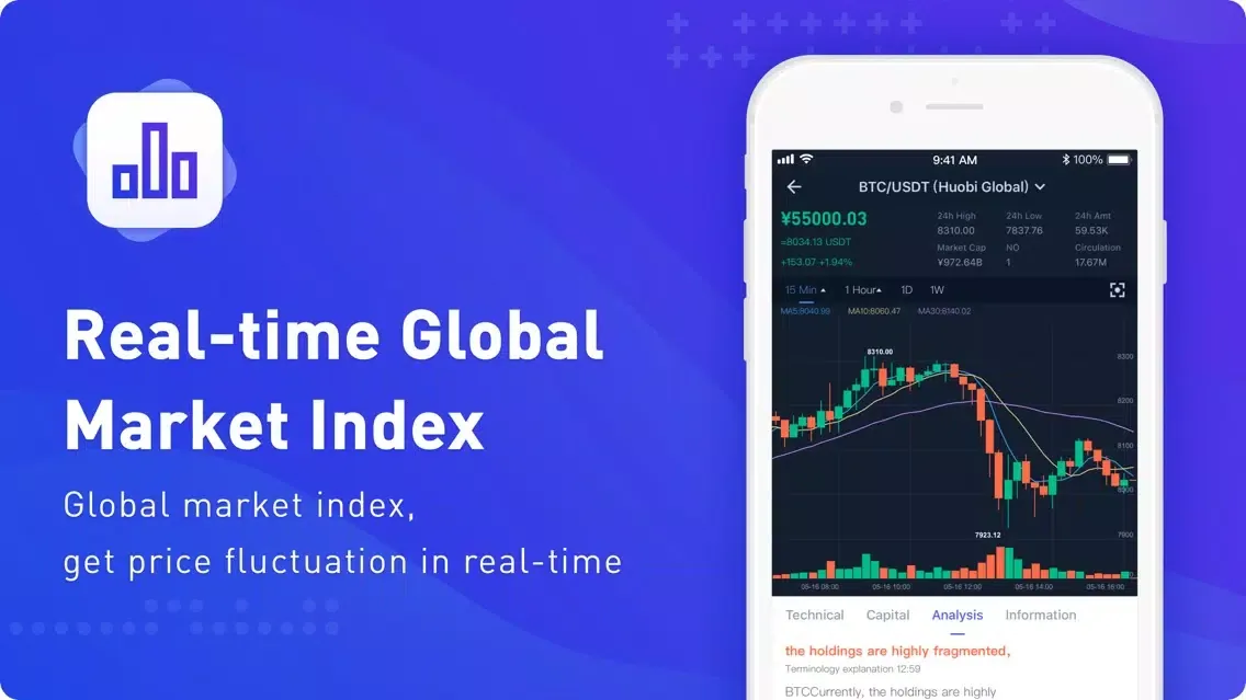 Скриншоты CoinNess-bitcoin index&news