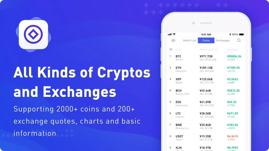 Скриншоты CoinNess-bitcoin index&news