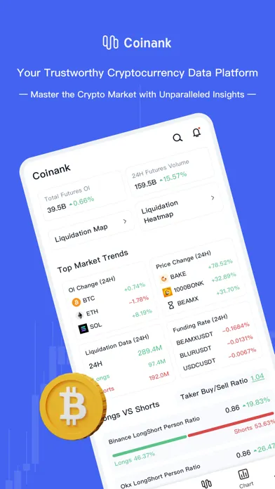CoinAnk Screenshots