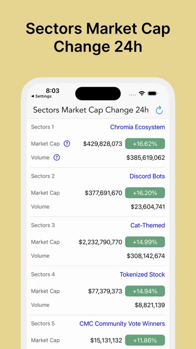 Crypto Tracker™ স্ক্রিনশট