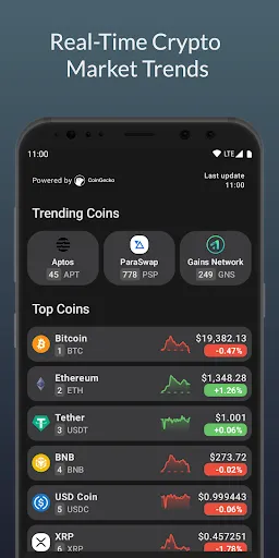 CoinTrend: Crypto Privacy應用截圖