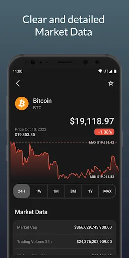 CoinTrend: Crypto Privacy應用截圖