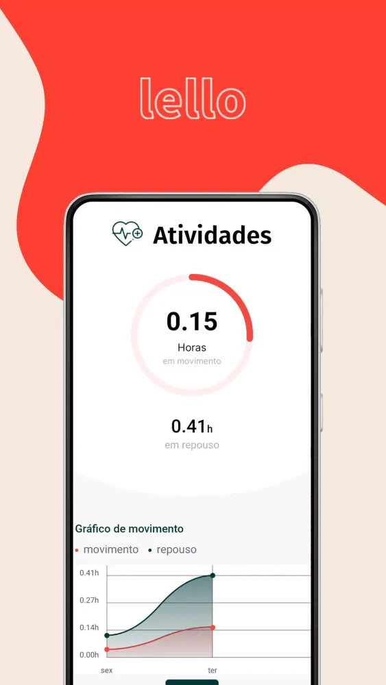Coleira Lello Screenshots
