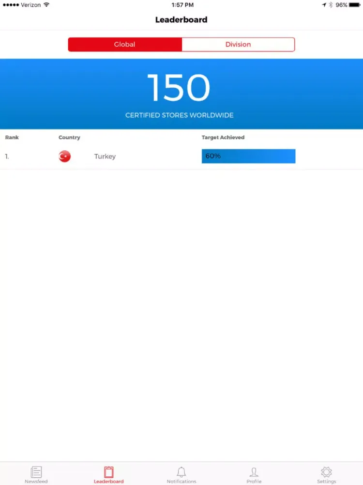 Скриншоты Colgate Certified Store iPad 