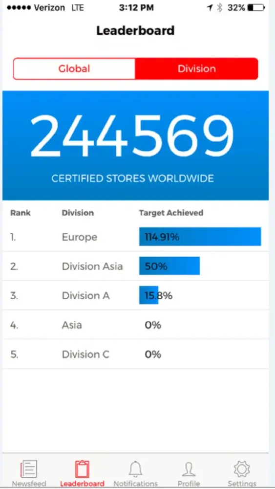 Скриншоты Colgate Certified Store