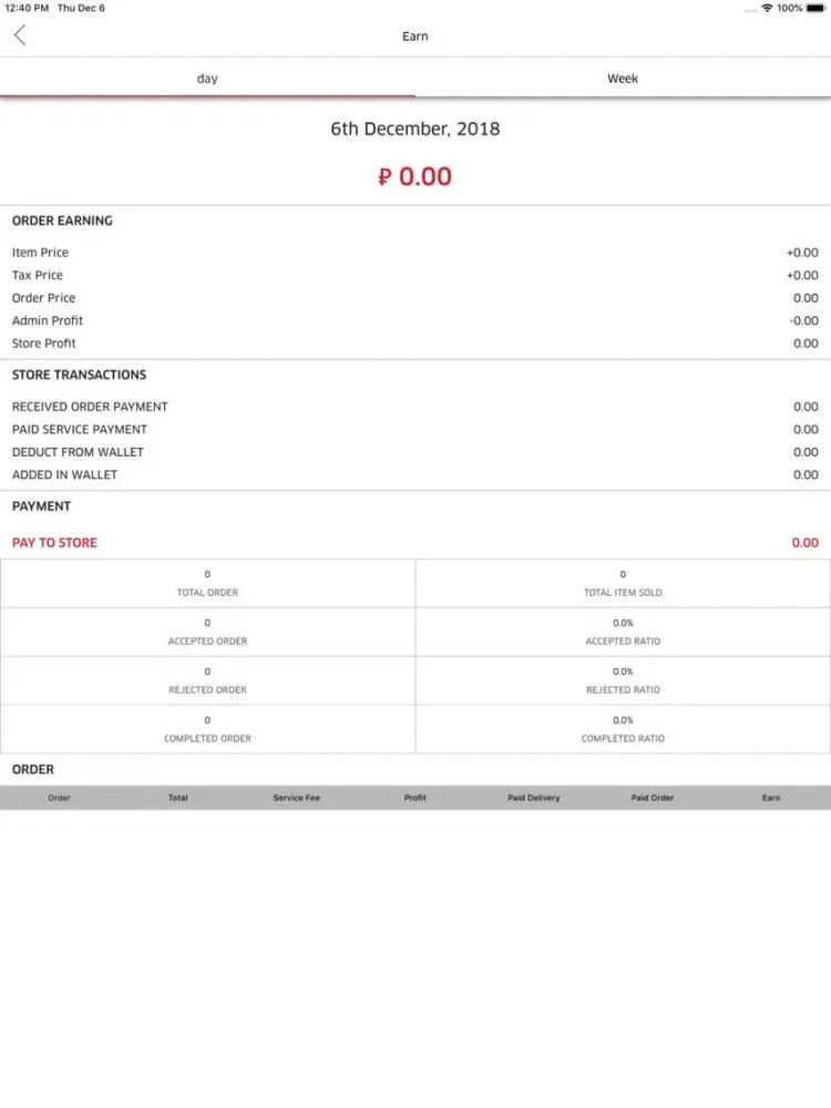 Coli Store iPad  स्क्रीनशॉट