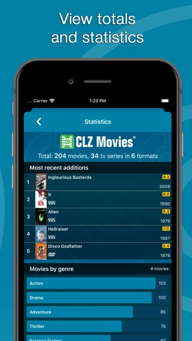 Capturas de tela do CLZ Movies collection database