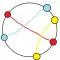 Color Link