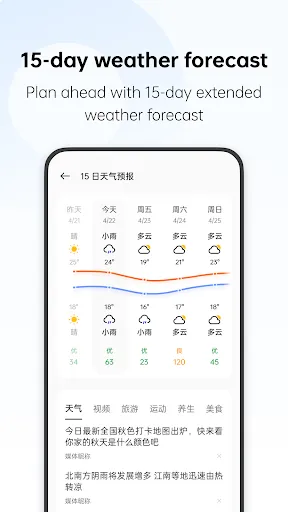 Weather应用截图