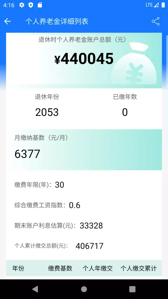تصاویر 养老金计算器
