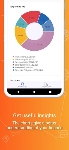 Screenshot di Budget planner—Expense tracker