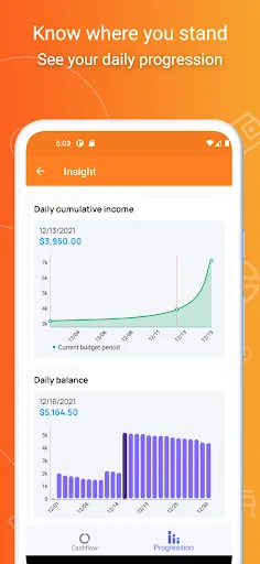 Screenshot di Budget planner—Expense tracker