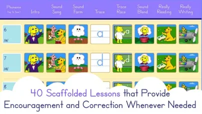 Pup’s Quest for Phonics App Screenshots