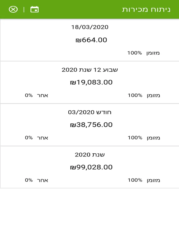 COMAX Sales Tracker iPad  স্ক্রিনশট