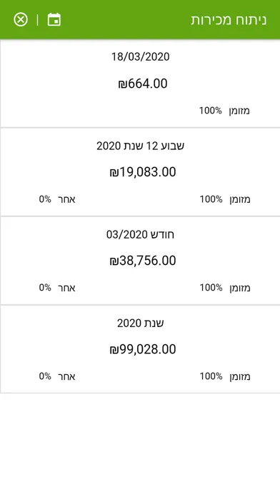 COMAX Sales Tracker স্ক্রিনশট