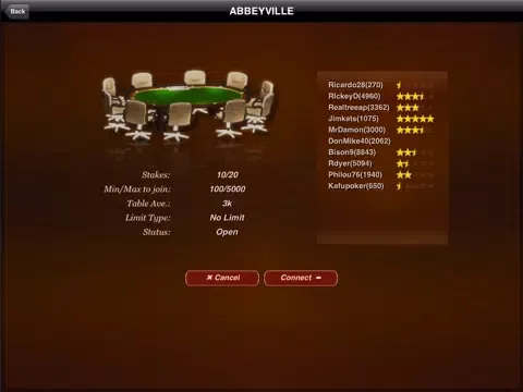 Mega Poker Texas Holdem iPad 应用截图
