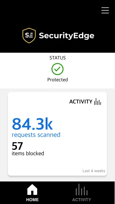 Comcast Business SecurityEdge Ekran Görüntüleri