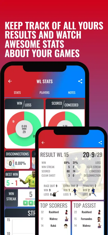 FUT Scoreboard Screenshots