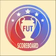 FUT Scoreboard - Track & Alert FUT Scoreboard - Track & Alert