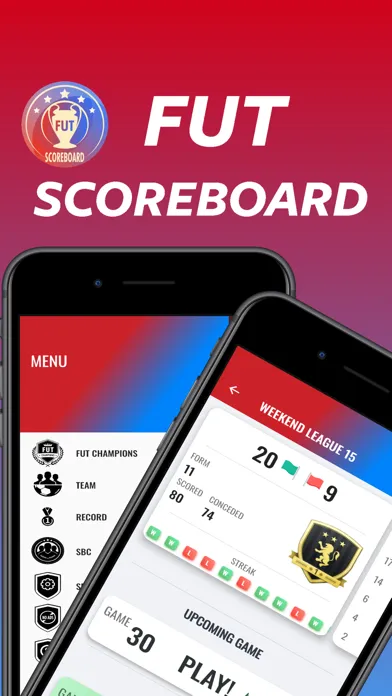 Ảnh chụp màn hình của FUT Scoreboard - Track & Alert