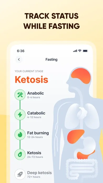 Fitself: Fitness and Fasting スクリーンショット