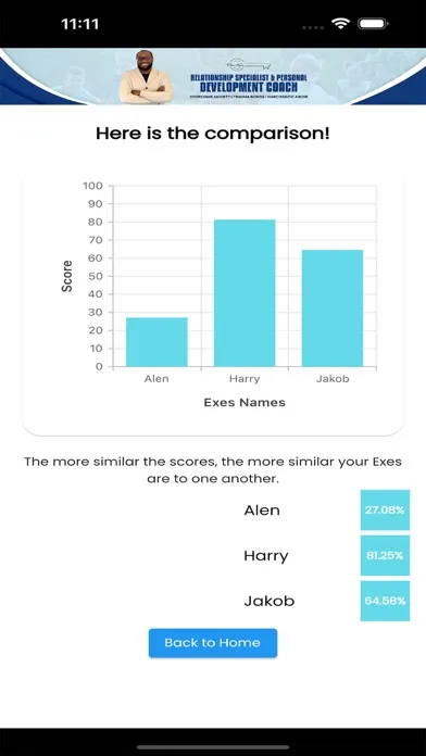 Compare Your Exes سکرین شاٹس
