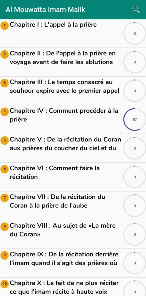 Captures d'écran de Al-Muwatta Imam Malik - França