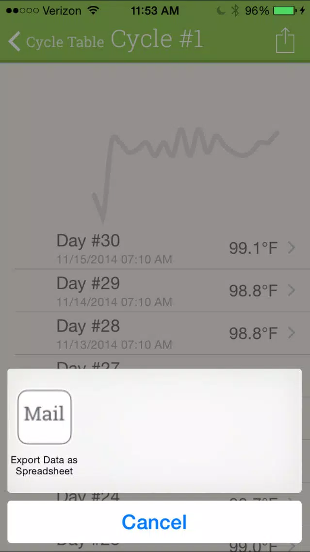 TherMOMeter: BBT Tracking Made Simple Ekran Görüntüleri