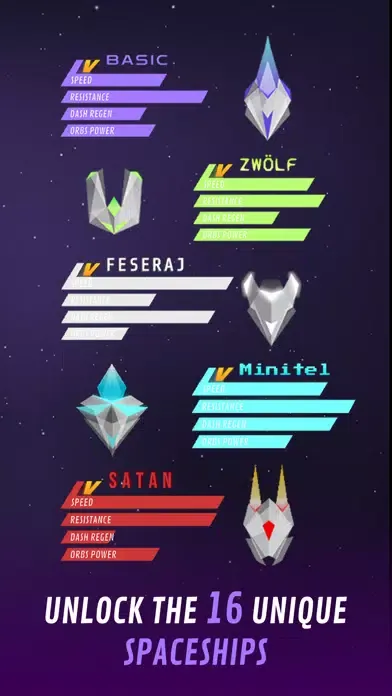 Capturas de pantalla de DT Space Races