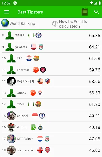 Скриншоты BetsWall Football Betting Tips
