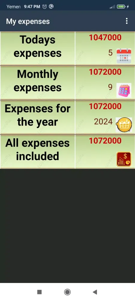Скриншоты My Expenses - Expense Tracker