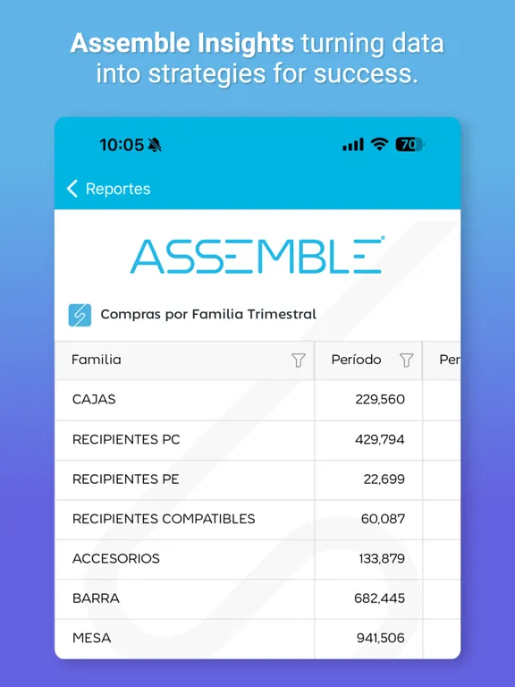 Assemble Insights iPad  سکرین شاٹس