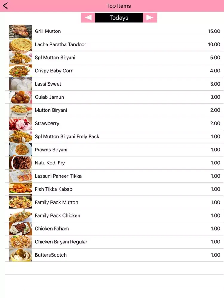 Business Snapshot iPad  스크린샷