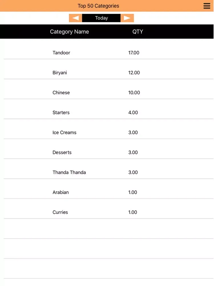 Business Snapshot iPad  스크린샷