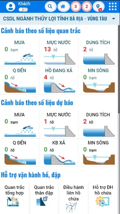 CSDL hồ, đập Bà Rịa - Vũng Tàu スクリーンショット