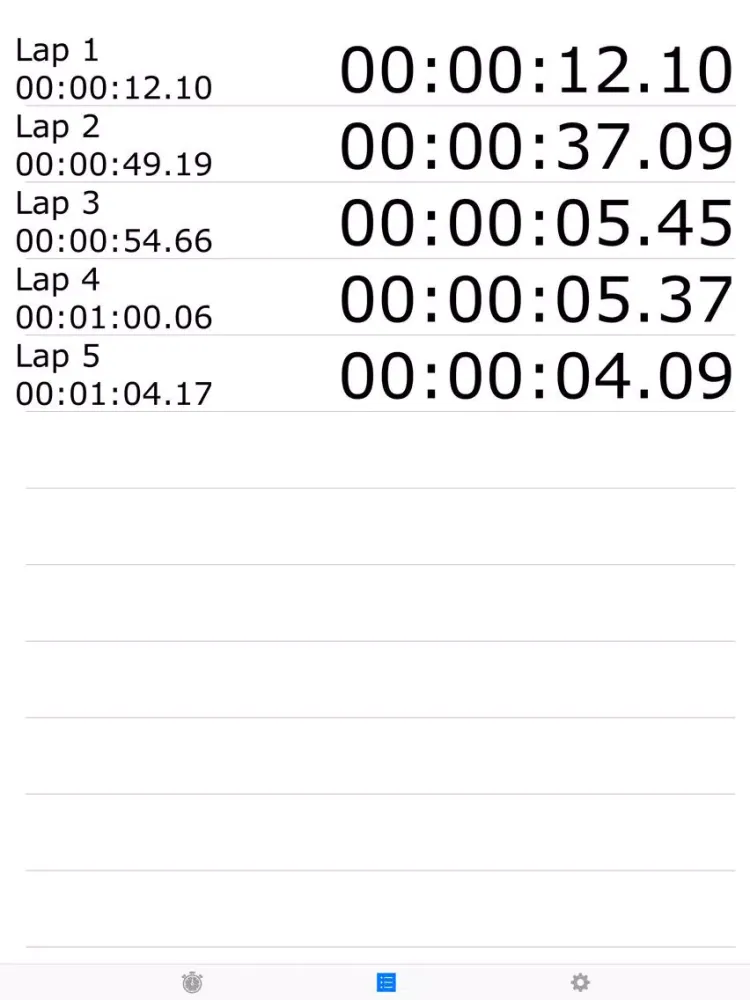 Stopwatch - Simple iPad  スクリーンショット