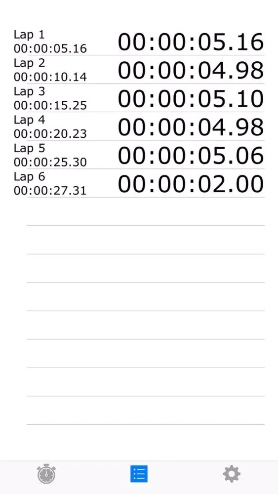 Stopwatch - Simple スクリーンショット