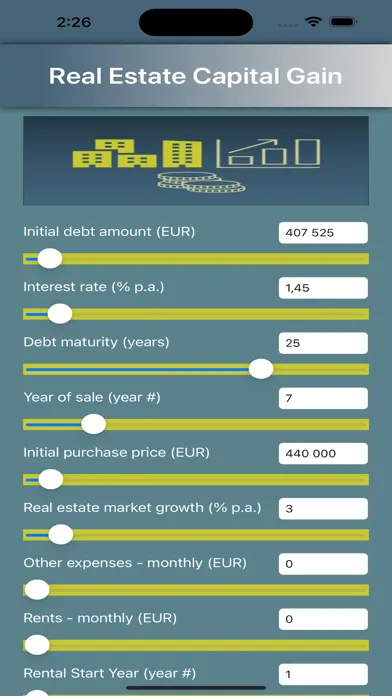 Real Estate Capital Gain Screenshots