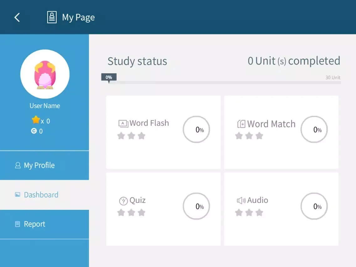 Capturas de tela do 4000 Essential English Words 1 iPad 
