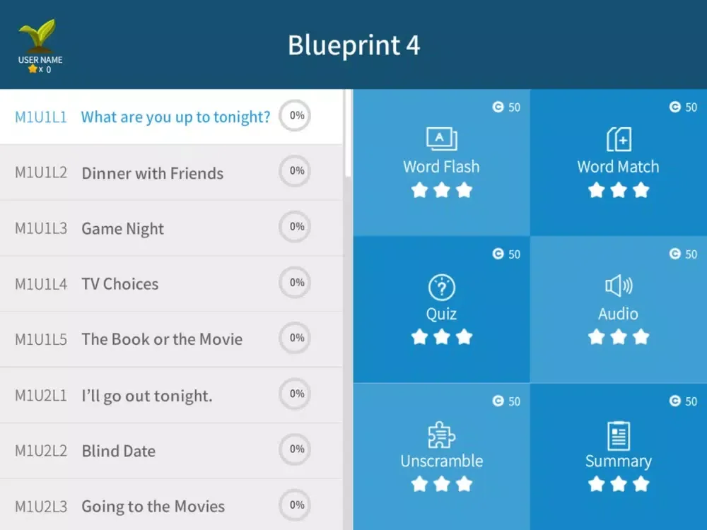 صور Blueprint 4 iPad 
